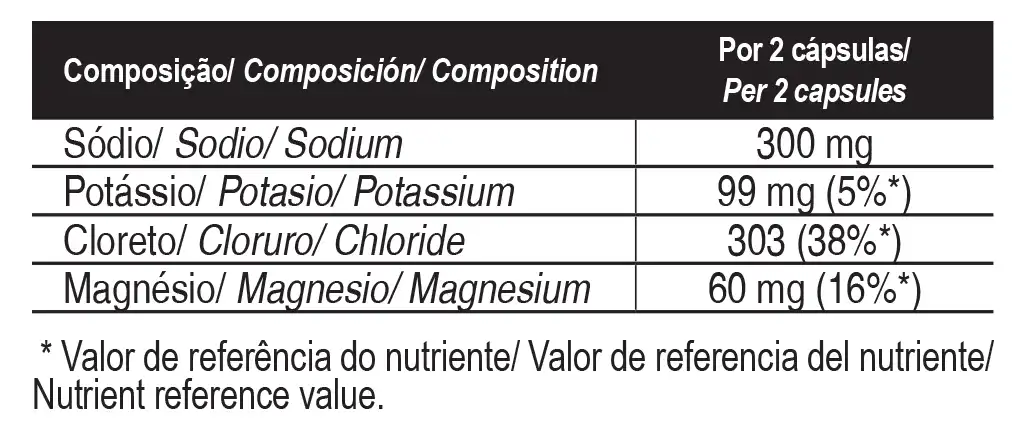 GoldNutrition - Boite de 60x SALT CAPS