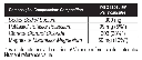 GoldNutrition - Boite de 60x SALT CAPS